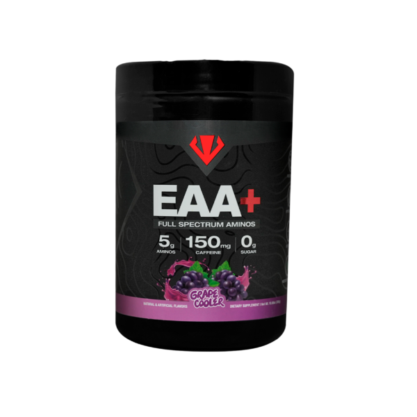 EAA+